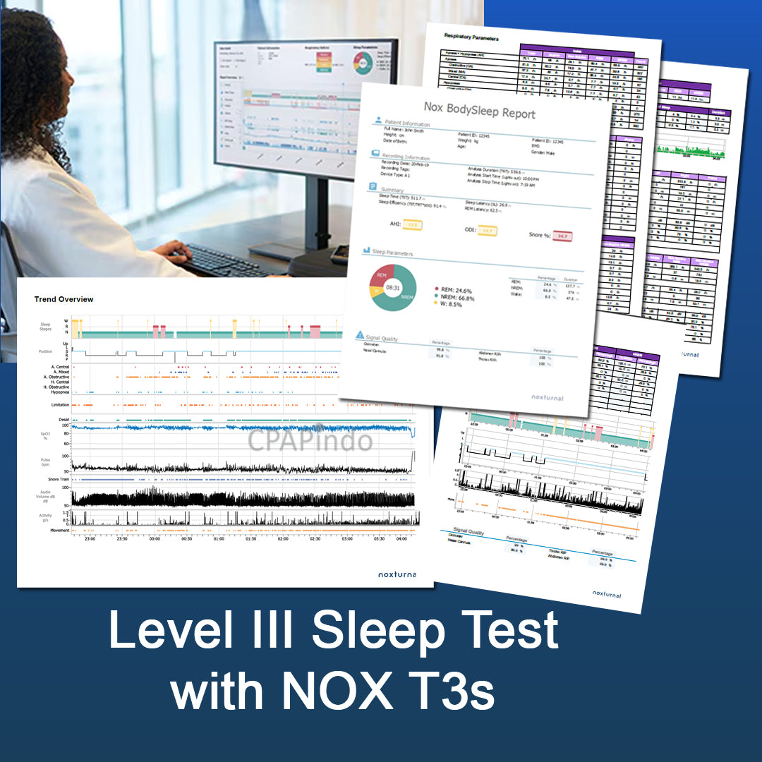 Home Sleep Apnea Test (HST)