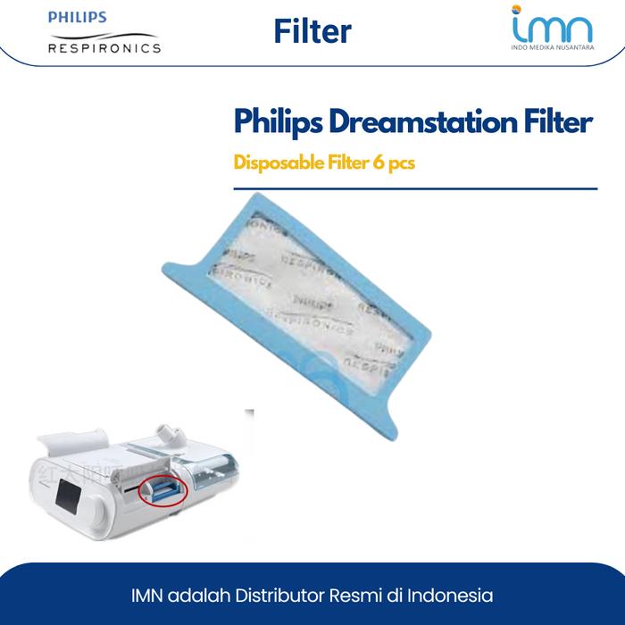 Philips DreamStation Ultra Fine Filter 6pcs