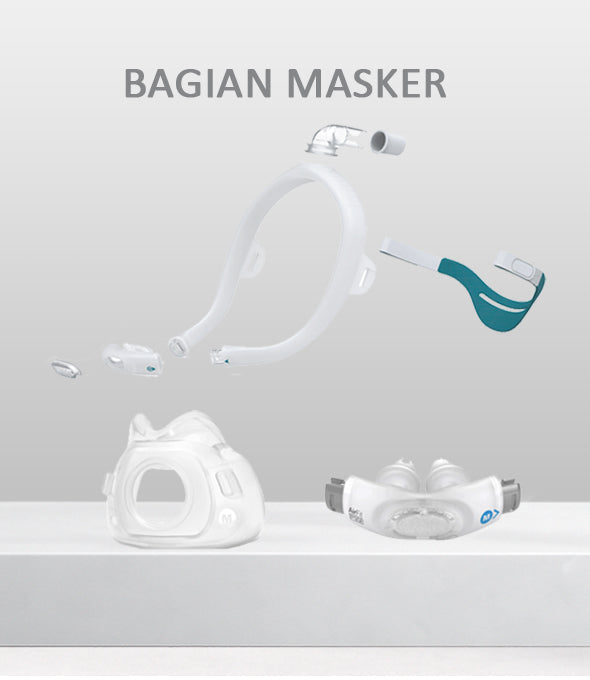Parts Masker