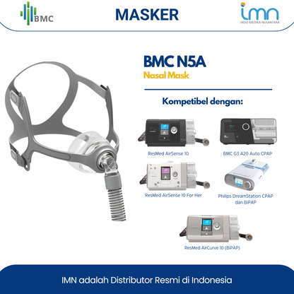 BMC N5A Nasal Mask