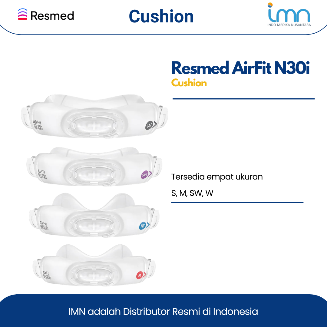Resmed AirFit N30i Cushion