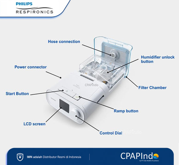 Philips DreamStation Auto CPAP