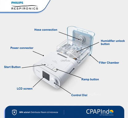 Philips DreamStation Auto CPAP