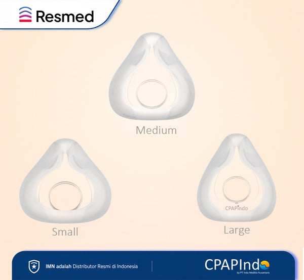 Resmed AirFit F20 Full Face Mask