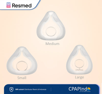 Resmed AirFit F20 Full Face Mask