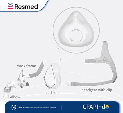 Resmed AirFit F20 Full Face Mask