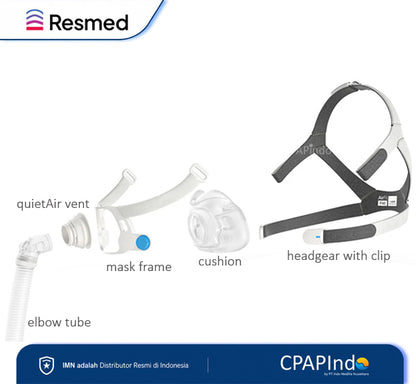 Resmed F40 Full Face Mask