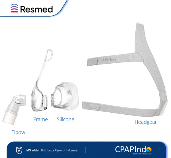 Resmed AirFit N20 Classic Pergantian Bagian Masker