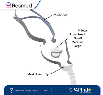 Resmed AirFit P10 Pergantian Bagian Masker