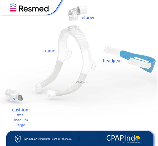 Resmed AirFit P30i Pergantian Bagian Masker
