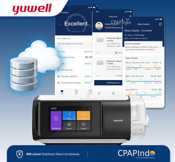 YuWell BreatheCare III YH-680A Auto CPAP + Mask