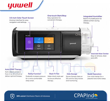 YuWell BreatheCare III YH-680A Auto CPAP + Mask