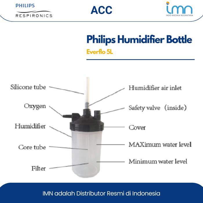 Oxygen Humidifier Bottle