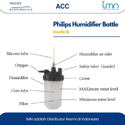Oxygen Humidifier Bottle