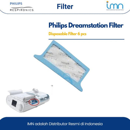 Philips DreamStation Ultra Fine Filter 6pcs
