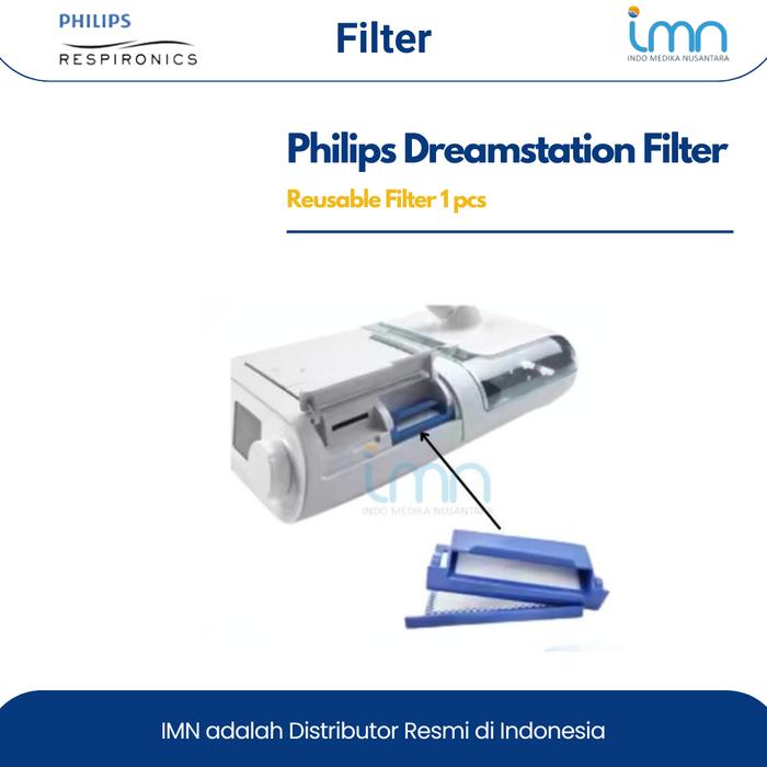 Philips DreamStation Reusable Filter