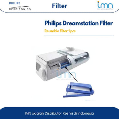 Philips DreamStation Reusable Filter