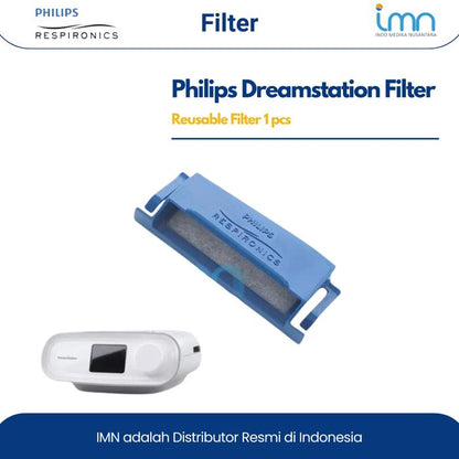 Philips DreamStation Reusable Filter