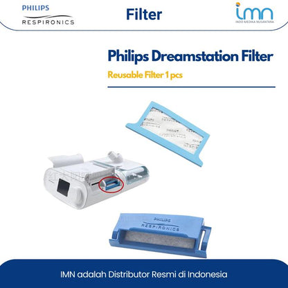 Philips DreamStation Reusable Filter