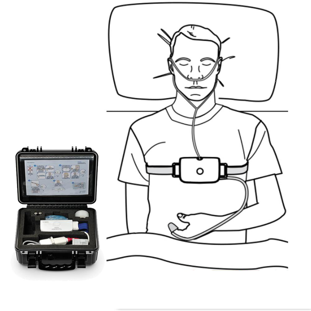 Home Sleep Test - Level III