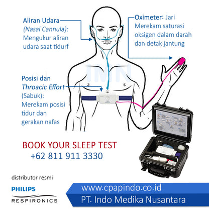 Home Sleep Test - Level III