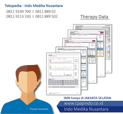 Therapy Review, Troubleshoot